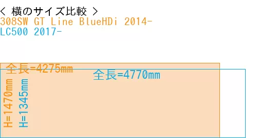 #308SW GT Line BlueHDi 2014- + LC500 2017-